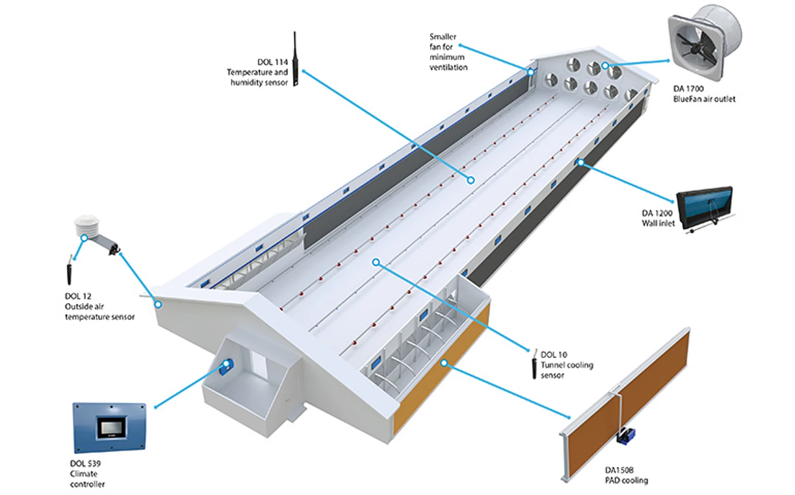 in-text_tunnel-plus-house_drawing770x480px